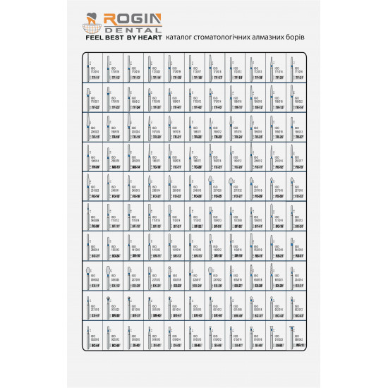 Стоматологічні алмазні бори Rogin 1 шт