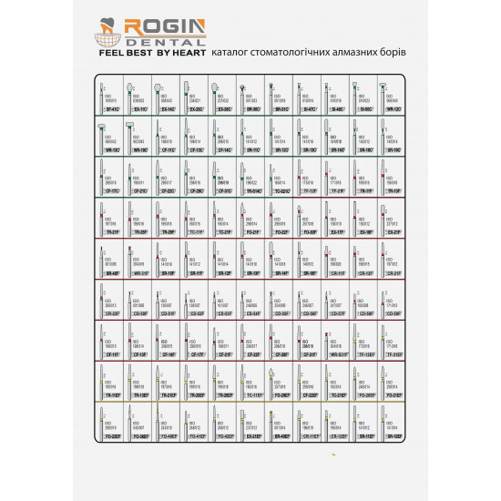 Стоматологічні алмазні бори Rogin 1 шт
